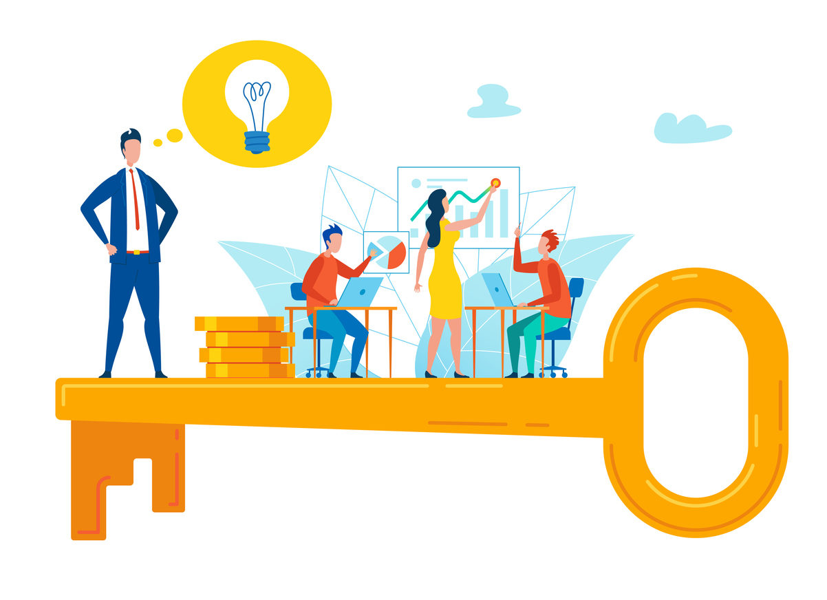 How is management reputation measured