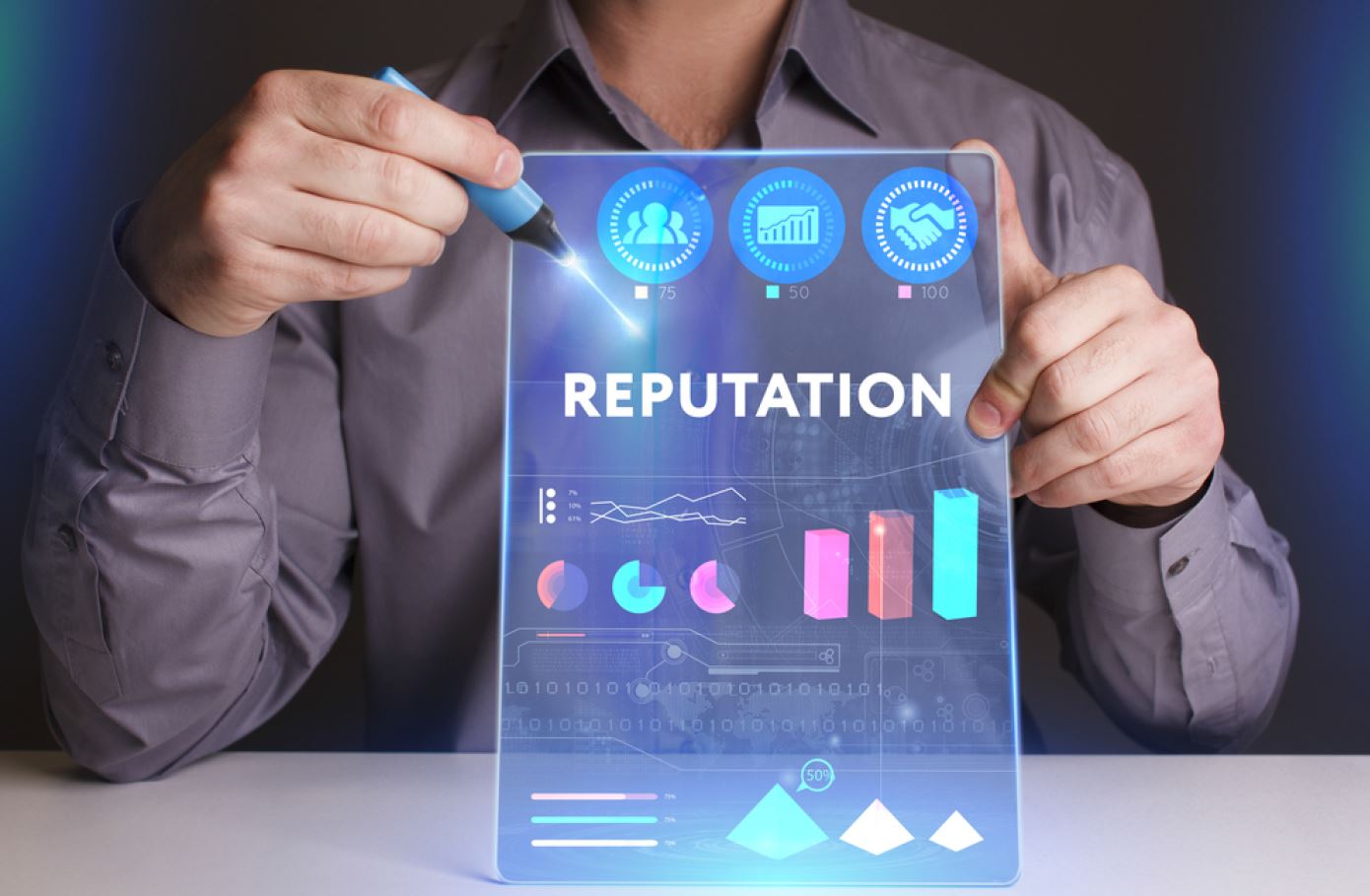 What are the four elements of reputation management