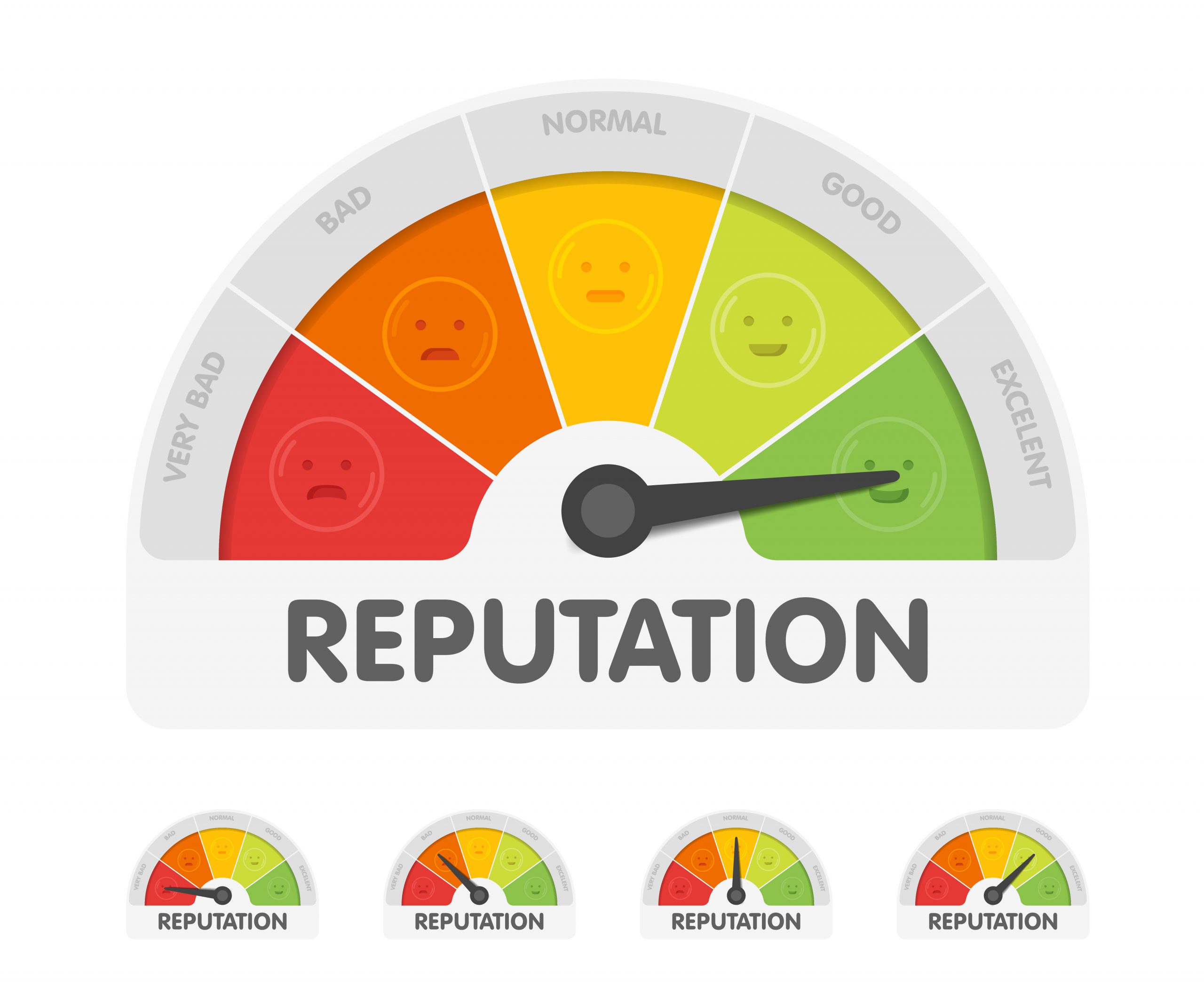 What is corporate reputation management