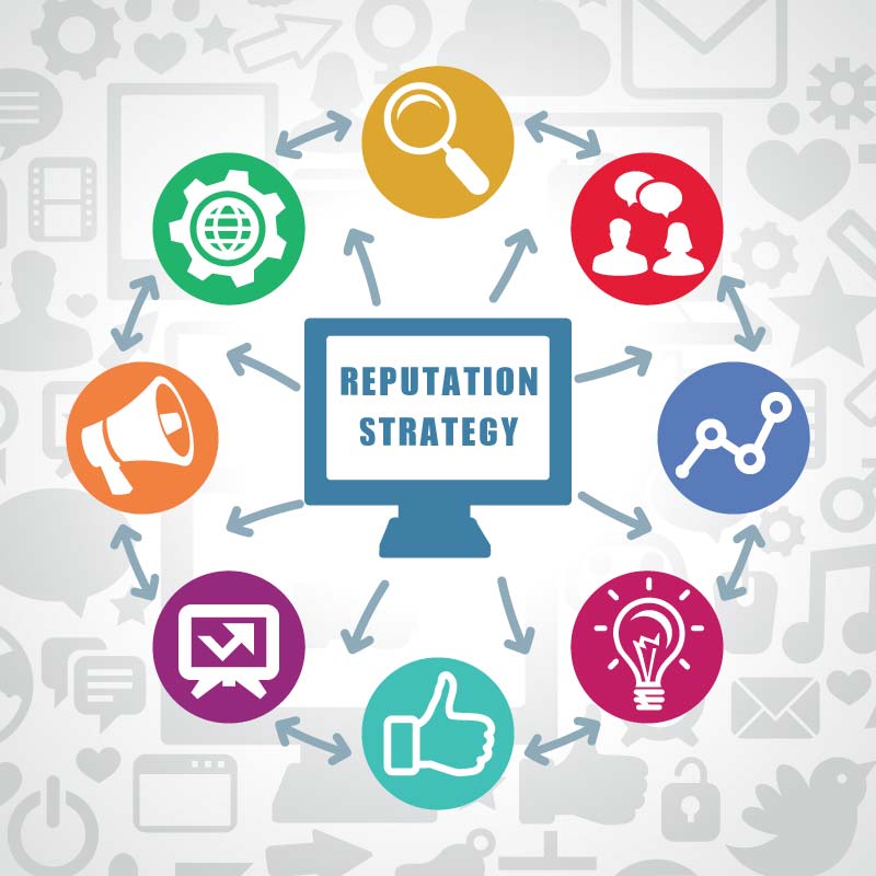 What does online reputation management include